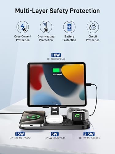 Revolutionary 4-in-1 Wireless Charging Station for Apple Devices – Fast Charge Your i Phone 16 Pro Max, Air Pods Pro 2, i Pad, and Apple Watch Series 8/9/10 Effortlessly with Enhanced Compatibility and Safety Features – Streamline Your Charging Experience Today!