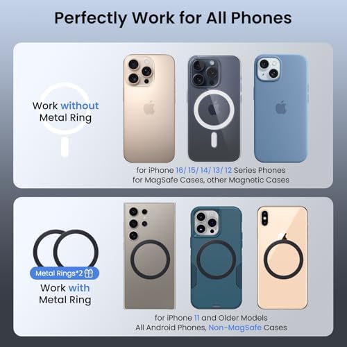 ORNARTO Magnetic Phone Mount for Tesla Model 3/Y/Cybertruck – 360° Rotatable Car Holder with Overload Protection and Anti-Slip Suction – Secure, Stylish Dashboard Accessory for Effortless Navigation and Enhanced Safety