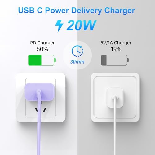 Compatible with iPhone 16/15 Charger Fast Charging, Dual Port 20W USB C Wall Charger Block Type C to Type C 10ft Long USB C Fast Charing Cable for Phone 15/16/Pro Max/Pro/PlusPad Pro/Air/Android – Enhanced Compatibility and Speed