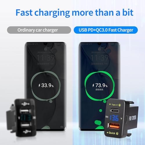 Levigo Dual USB Car Charger – 18 W Power Delivery & Quick Charge 3.0 for Toyota – Compact, LED Voltmeter Display for Real-Time Voltage Monitoring – Universal Compatibility for 12 V/24 V Vehicles – Fast Charging Solution for Smartphones and Tablets