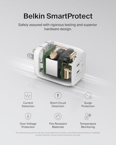 Belkin 65 W Dual USB-C Fast Charger Block – Super Charging PD3.0 with Ga N Efficiency for i Phone 16, Samsung Galaxy S25, Mac Book & More – Dual Port Power Adapter for Rapid Device Charging – Sleek White Design for Modern Aesthetics – Ideal for Multitasking and On-the-Go Lifestyle