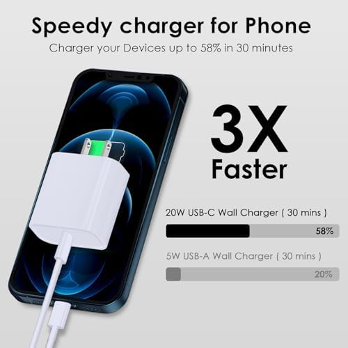 Ultimate Fast Charging Solution for i Phone: MFi Certified 10 FT Type C Charger 2-Pack with 20 W USB-C Power Adapter – Optimal Compatibility for i Phone 14, 13, 12, 11, XS, XR, X & 8 Plus – Experience Unmatched Speed and Durability for All Your Charging Needs