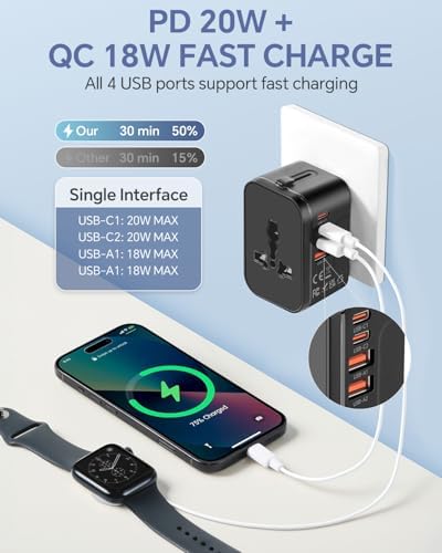 Global Travel Power Adapter with Dual USB-C & USB-A Ports – Compact & Efficient Universal Charger for USA, EU, UK & AUS – Reliable Fast Charging Solution for Tech-Savvy Travelers in Sleek Black Finish