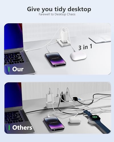 Power Up Efficiently: 65 W Ga N USB-C Charger with 3-Port Fast Charging Block for Mac Book, i Phone, i Pad & Samsung Devices – Universal Adapter with Type C Cable for Rapid Device Compatibility and Energy Efficiency