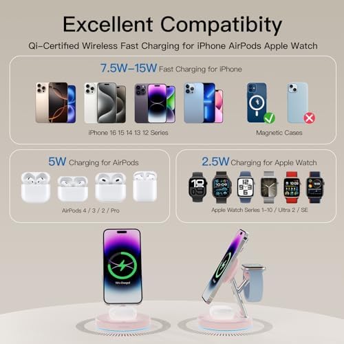 2025 Premium 3-in-1 Wireless Charging Station for i Phone 16, 15, 14, 13, 12 – Mag-Safe Compatible Charger Stand for Air Pods and i Watch – Fast, Efficient Power Hub with Sleek Design and Overcharge Protection for Home or Travel