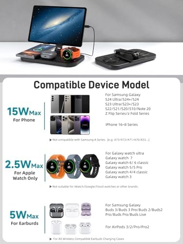 Revolutionary 4-in-1 Wireless Charging Station for Samsung Devices – High-Speed Dock for Galaxy S24 Ultra, S23 Ultra, Tablets, Watch 7 & Buds – Compact Foldable Aluminum Design for Efficient Travel & Multi-Device Charging – Essential On-the-Go Power Hub for Seamless Connectivity