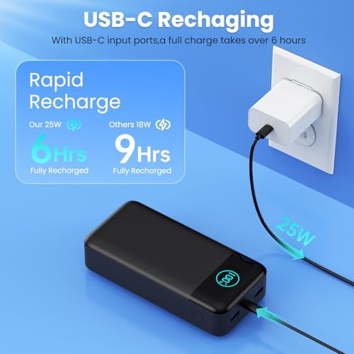 High-Capacity 50800 m Ah Portable Charger – 25 W Fast Charging Power Bank with USB-C PD & QC 4.0 Technology, Triple Output Ports & LCD Display for i Phone 16/15/14/13/12, Samsung & Universal Compatibility – Ultimate On-the-Go Power Solution