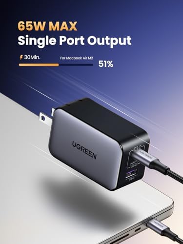 UGREEN 65 W Ga N USB-C Charger Block – Genshin Impact Limited Edition | Triple-Port Fast Charging Adapter for Mac Book Pro, Dell XPS, i Phone 15/16, i Pad Pro, Galaxy S25 | Compact Power Hub for Gamers and Professionals