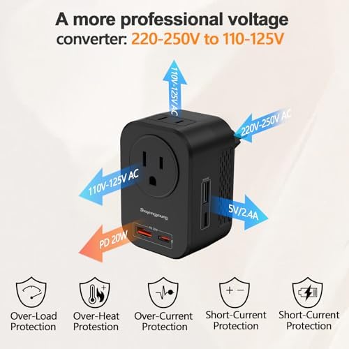 Universal Travel Adapter & 20 W Voltage Converter for Global Journeys – 220 V to 110 V with Dual USB-A and USB-C Fast Charging Ports – Essential Travel Accessory for Spain, Italy, Brazil, Chile, and Iceland (Sleek Black) – Compact, Lightweight, and Versatile Design for Effortless Portability and Device Compatibility
