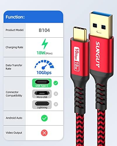 SUNGUY USB C Android Auto Cable 1FT[5Pack], 10Gbps USB C 3.1 Gen2 USB A to USB C Data Transfer Cable, 3A Fast Charging USB Type C Cord for iPhone 16 15 Pro/Pro Max/Plus, Samsung Galaxy S24, Pixel – Enhanced Compatibility and Speed