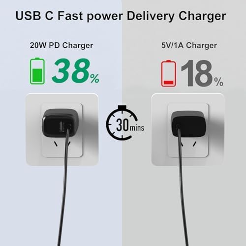 MFi-Certified 20 W Dual-Port USB-C Fast Charger with 5 FT Lightning Cable – Efficient Charging Solution for i Phone 14/13/12/11/XS/XR/X/i Pad/Air Pods Pro – Ideal for Home, Office, and Travel Needs