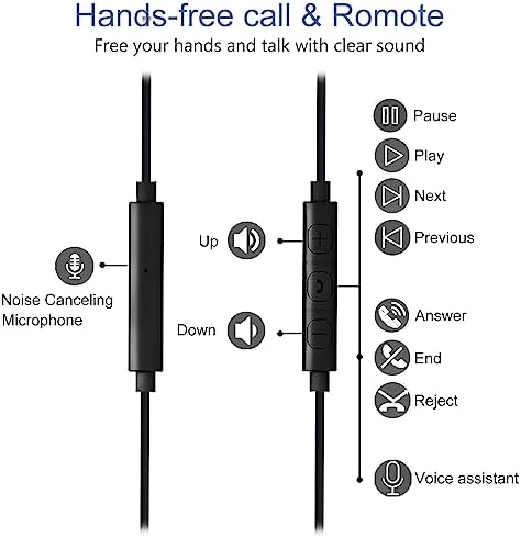 Premium USB C Earbuds with Over-Ear Hooks and Microphone – Sport-Ready Type C Headphones for i Phone 15, Samsung Galaxy, Google Pixel – Enhanced Sound Quality and Comfort for Active Lifestyles