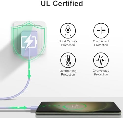 Experience Unmatched Charging Power with the 45 W USB-C Fast Charger & 10 FT Cable – Perfect for i Phone 16/15 and Samsung Galaxy Devices, Offering Superior Durability and Universal Compatibility for All Your Charging Needs.
