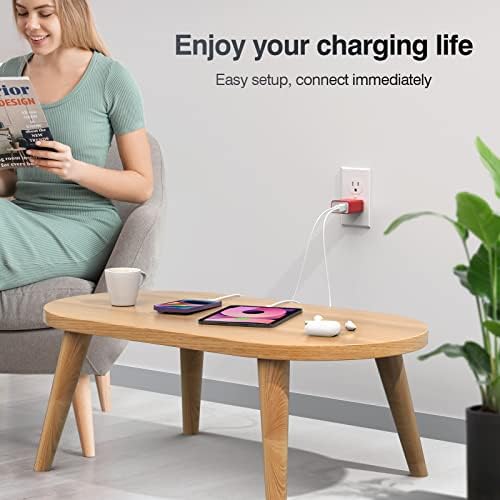 LCGENS 20 W Dual Port USB C Wall Charger Block – 2-Pack Fast Charging Power Adapter for i Phone 11/12/13/14/15/16 Pro Max, i Pad Pro, Samsung Galaxy – Portable and Efficient Charging Solution for Multiple Devices