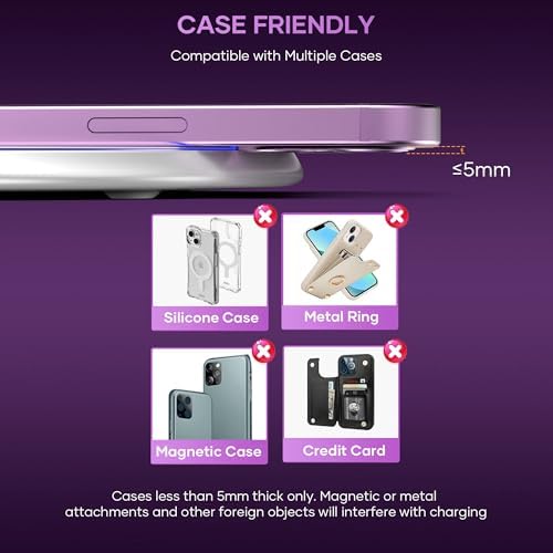 Effortless Dual Pack Wireless Charger for i Phone 16-8 and Samsung Galaxy S Series – 15 W Max Fast Charging Pad Mat with Intelligent Safety Features for Home & Office Use – Tangle-Free Convenience for Tech Enthusiasts