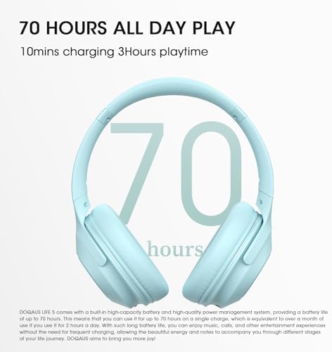 Unleash Your Sound Potential with DOQAUS Over-Ear Bluetooth Headphones – 70-Hour Playtime, Customizable EQ Modes, and Hi-Fi Stereo Sound for Bass Lovers – Perfect for Work, Travel, and Ultimate Comfort with Luxurious Memory Foam Ear Cushions