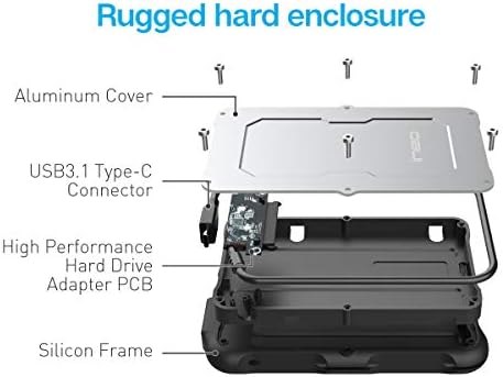 Rugged Waterproof & Shockproof 2.5″ External Hard Drive Enclosure – USB 3.0 Type-A SATA Adapter for 7 mm & 9.5 mm HDD/SSD – UASP Fast Data Transfer for PS4, PS5, Xbox – Tool-Free Installation for On-The-Go Storage