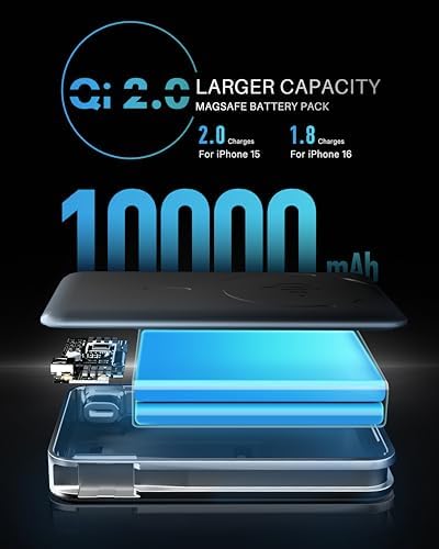 Mag Safe Power Bank – Qi2 Certified 10,000 m Ah Wireless Portable Charger for i Phone 12-16 Pro/Max with Built-in USB-C Fast Charging Cable & Integrated Stand – Ultimate Magnetic Battery Pack for Fast, Reliable Charging on the Go