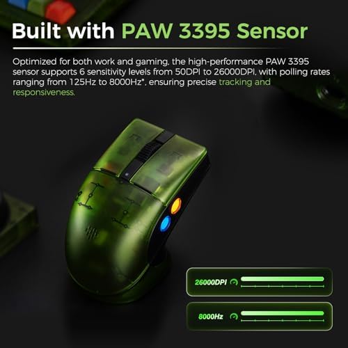 Elevate Your Gaming with the AKNES 8 Bit Do Retro R8 Wireless Mouse – Precision PAW 3395 Sensor, 26,000 DPI, Customizable Buttons, and Ergonomic Design for Unmatched Comfort and Speed – Xbox Compatible with Charging Dock for Ultimate Convenience and Performance