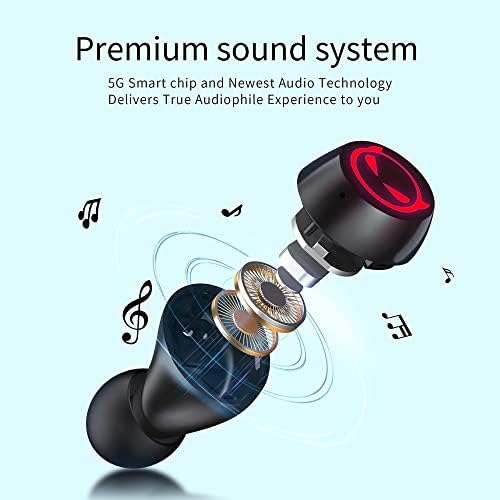 Dynamic Youth Wireless Earbuds with Cartoon Charging Case – Superior Stereo Sound, Sweat-Proof Design, Bluetooth 5.1 Connectivity, and Touch Control for Enhanced Audio Experience and Active Lifestyles