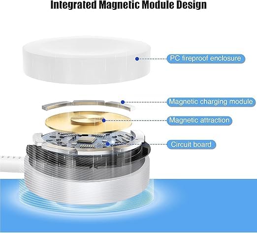 3 in 1 2025 Upgraded Apple Watch Charger,USB C Charger for iPhone 16 15 14 /iWatch/Samsung/AirPods 4 Multiple Devices Fast Charging Cable Travel Essentials Cords for iWatch Ultra/SE/10/9/8/7/6/3-Pink – Enhanced Compatibility and Speed