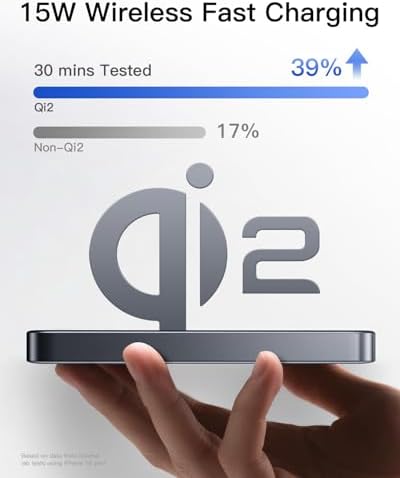 i WALK Magnetic Power Bank – Qi2 Certified 15 W Fast Charger with 30 W PD Technology, 10,000 m Ah Battery for i Phone 16/15/14/13/12, Ergonomic Gray Design with LED Display – Superior Portability and Enhanced Charging Efficiency