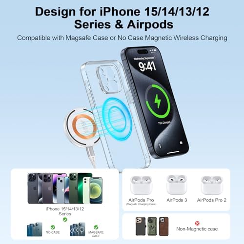 Revolutionary Magnetic Wireless Charging Pad – 15 W Fast Charger for i Phone 12-15, Samsung Galaxy S20-S24, and Google Pixel 6-8 Pro – Includes 20 W USB-C Power Adapter – Ultimate Efficiency and Compatibility for Modern Devices – Sleek & Portable Design for Effortless Charging – Say Goodbye to Cords with Secure Magnetic Connection – Enhanced Safety Features for Overheat & Overcharge Protection – Elevate Your Charging Experience with Cutting-Edge Technology and Unmatched Versatility