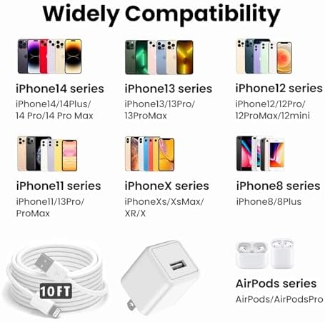 Swift Charge 20 W USB-C Charger for i Phone 15 & i Pad – 6 FT Cable Included – Rapid Power Solution for i Phone 16 Pro Max, i Pad Pro, Mini & Air – Lightweight, Durable, and Versatile Charging Block for All Your Devices – Say Goodbye to Long Wait Times with Enhanced Compatibility and Safety Features