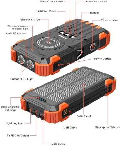 High-Capacity 42800 m Ah Solar Power Bank – Ultimate Outdoor Portable Charger with Wireless Fast Charging & Dual LED Flashlights for i Phone, Samsung, and More – Eco-Friendly Energy Solution Designed for Adventure Seekers