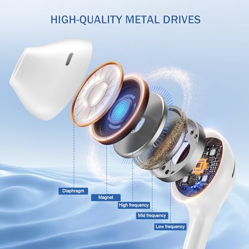 Premium Wired Earbuds Headphones with Microphone – Pack of 5 Noise-Isolating Earphones for Heavy Bass Audio, Compatible with Android, Smartphones, Laptops, and MP3 Devices – Tangle-Free Design for Ultimate Comfort and Clarity