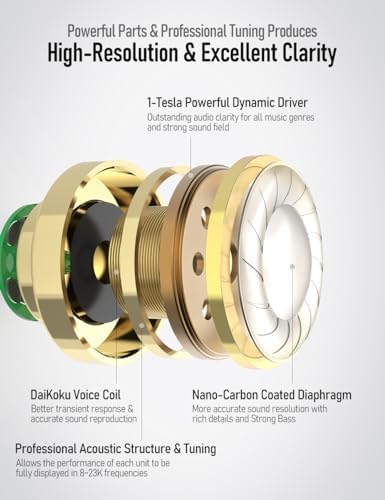 Elevate Your Audio Experience with Vibes 201 ML Wired Earbuds – Premium Noise-Isolating In-Ear Headphones Featuring Enhanced Bass, Integrated Microphone, and Versatile Lightning to 3.5 mm Adapter – Includes Customizable Ear Tips, Tangle-Free Braided Cable, and Durable Portable Case for Ultimate Convenience and Longevity