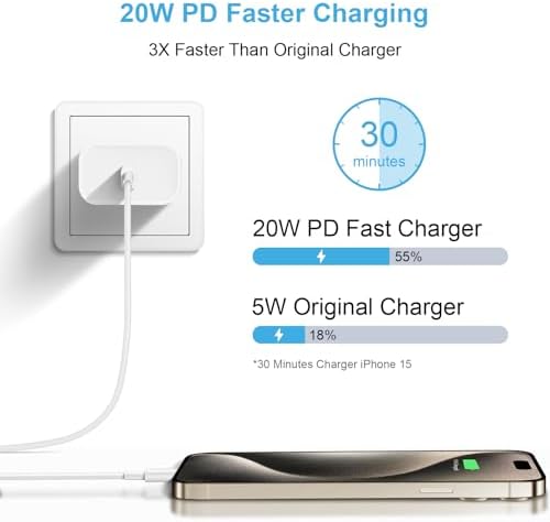 20 W Ultra-Fast Charging Solution for i Phone 16 & i Pad Pro – Complete 3-Pack with 3 USB-C Blocks & 3 Durable 6 FT Cables for Maximum Convenience at Home & On-the-Go – Effortlessly Compatible with All Your Apple Devices