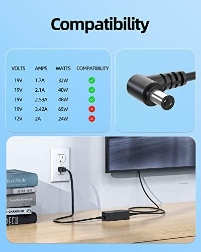 Superer High-Efficiency AC Power Adapter for LG 22″ 23″ 24″ LED Monitors – Optimal Replacement Charger with Advanced Compatibility for M38, EA63, MP Series – Rapid Charging & Superior Power Supply Performance
