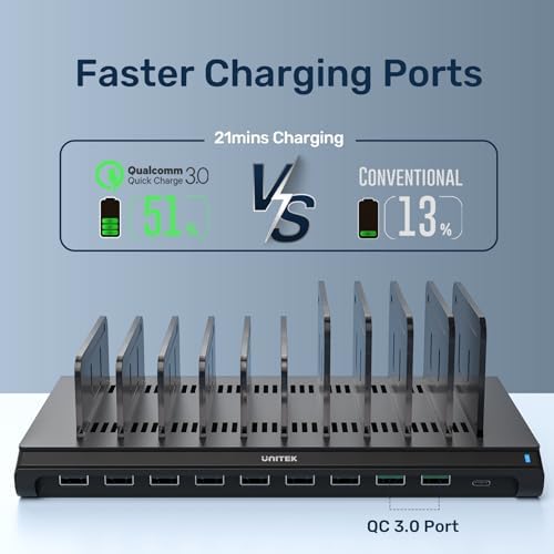 Unitek Quick Charge 3.0 Multi USB Charging Station – 10-Port Fast Charger for i Phone, i Pad, Tablets, and Kindles – UL Certified Safety with Sleek Black Design for Home and Office Use – Enhance Device Lifespan and Efficiency