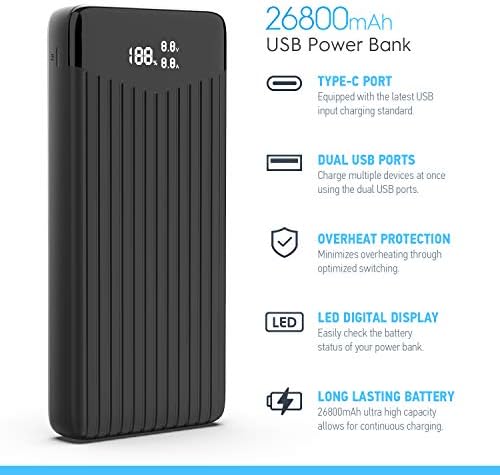 Amcrest 26,800 m Ah USB C Power Bank – High-Capacity Portable Charger with 22 W PD 3.0 Fast Charging, Dual USB Outputs & LED Display for Seamless Compatibility with Android & i OS Devices – Ideal for Travel & Daily Use