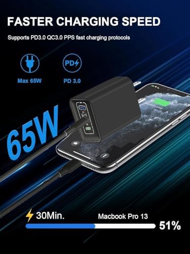 Maximize Your Charging Potential with the 65 W Ga N USB C Wall Charger – Compact Dual Type C Fast Charging Station for Mac Book Pro/Air, i Phone 8-16, i Pad Pro/Air, Apple Watch & Galaxy S20-24 – Lightweight, Foldable Design with Superior Safety Technology for Home & Travel Efficiency