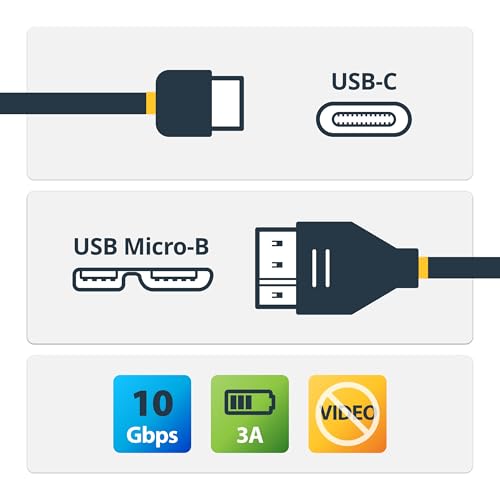 High-Speed 0.5 m USB C to USB C Cable – 10 Gbps Data Transfer & Fast Charging – Versatile USB 3.1 Type-C Connectivity for All Devices – Ideal for Travel & Organization – Durable & Sleek Design for Modern Tech Enthusiasts