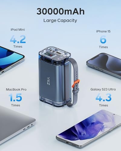 Ultimate 30000 m Ah Portable Power Bank – 65 W USB-C PD Fast Charger with Smart Digital Display for Laptops, Tablets, and Smartphones – Universal Multi-Device Compatibility for Mac Book, Dell XPS, i Pad, Steam Deck, i Phone, and Samsung – Essential Travel Power Solution