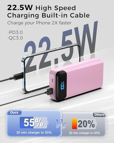 Ultra High Capacity 40,000 m Ah Portable Power Bank with Integrated Cables – 22.5 W PD Fast Charging Solution for i Phone 16/15/14/13, Samsung Galaxy S24/S23/S22/S21 & More – 5 Output Ports & 3 Input Options for Multi-Device Compatibility – Precision LED Display for Real-Time Power Monitoring – Lightweight & Compact Design Perfect for Outdoor Adventures, Travel, Camping, and More – Versatile Backup Battery for Smart Devices Including Tablets, Cameras, and More – Ultimate Charging Convenience Wherever You Go