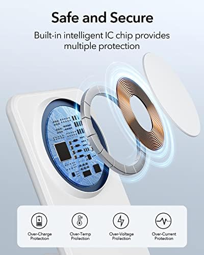 Meifigno Dual Pack Mag Safe-Compatible Fast Wireless Charger Stand with 20 W USB-C Block & 2 USB-C Cables – Premium Charging Solution for i Phone 16 Pro Max, 15, 14, 13, 12 & Air Pods 4/3/Pro – Sleek Design for Efficient Device Powering and Enhanced Compatibility