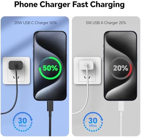 Ultimate Fast Charging i Phone Accessory Kit – 3 Pack 10 FT USB C Cables & 20 W Charger Block for i Phone 15/16 Pro/Max/Plus & i Pad Models – Sleek Red, White, Black Design for Enhanced Compatibility & Rapid Power-Up Performance