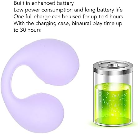 Heayzoki Open Ear Clip-On Headphones – Lightweight Noise Cancelling Mini Earbuds for Active Lifestyle, Perfect for Running and Sports (Vibrant Green) – Enhanced Audio Clarity and Awareness