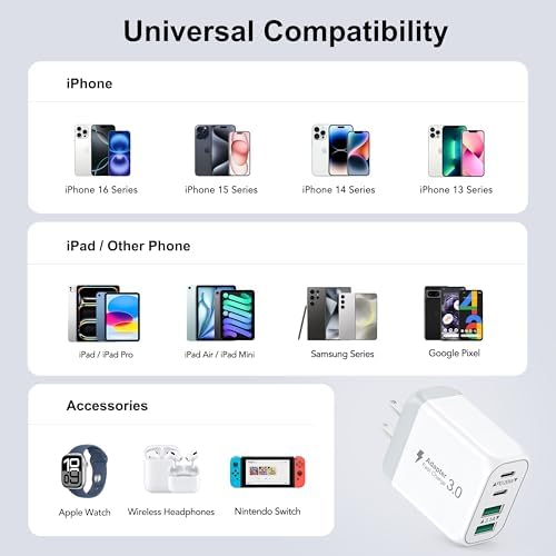 40 W USB-C Power Hub Duo: Versatile Fast Charging Station with 4 Ports for i Phone, i Pad, Air Pods & Apple Watch – Compact Travel Charger with Safety Features for Efficient Device Charging