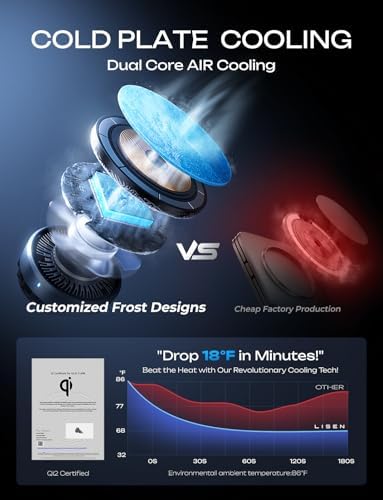 LISEN 15 W Qi2 Mag Safe Car Mount Charger for i Phone 16 Series – Fast Wireless Charging with 18℉ Rapid Cooling Technology, Versatile Vent & Dashboard Holder, Includes Efficient Car Charger – Enhance Your Driving Experience with Premium Compatibility and Safety