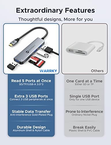 WARRKY 5-in-1 USB C Hub: High-Speed SD/Micro SD Card Reader & USB 3.0 Adapter for i Phone 15 Pro, Samsung Galaxy, Mac Book Pro/Air, i Pad – 2 TB OTG Compatible – Ultimate Connectivity Solution for Photographers & Professionals – Sleek Gray Design for Enhanced Workflow Efficiency