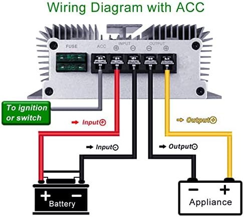 Cllena 40-90 V to 24 V Waterproof Voltage Regulator – High-Performance 10 A Buck Converter for Golf Carts and LED Lighting – Reliable Power Management for Outdoor Applications and Enhanced Device Longevity