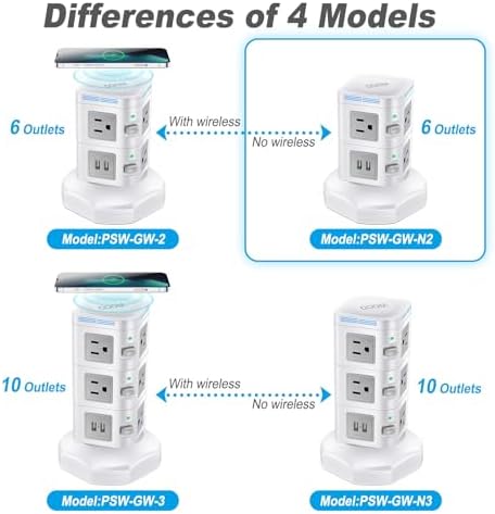 Revolutionize Your Charging Setup with ODOM’s 15 W Wireless Charging Power Strip Tower – 10 AC Outlets, 4 USB Ports, 1800 J Surge Protection, and 6 Ft Retractable Cord for Ultimate Home Office Efficiency and Device Safety