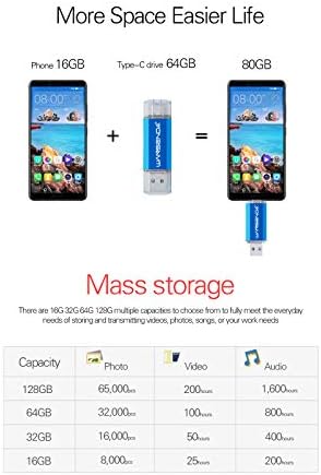 WANSENDA 64 GB OTG USB Flash Drive – 2-in-1 USB 3.0/3.1 & Type-C Storage for Android Devices, PC & Mac – Fast File Transfers with Stylish Red Design for Effortless Data Management