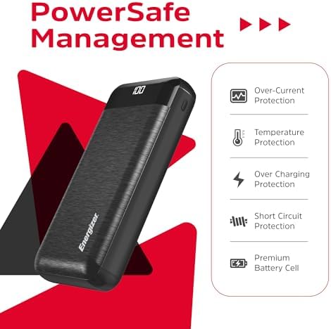Energizer 20000 m Ah Power Bank: Ultra-Portable Fast Charging Battery Pack with LCD Display for i Phone 16/15/14/13/12 and Android Devices – Dual USB Output for Simultaneous Charging, Lightweight Design for Travel and Daily Use