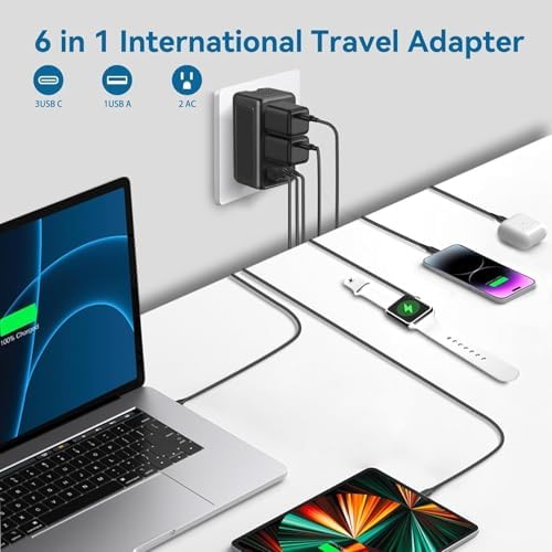 High-Power 2000 W Voltage Converter for Hassle-Free 220 V to 110 V Adaptation – Essential Travel Adapter with Fast Dual USB-A & USB-C Ports for Hair Dryers – Ultimate US to EU/UK/AU Plug Compatibility for Multi-Device Charging on the Go